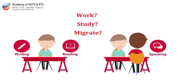 WORK, STUDY OR MIGRATE WITH IELTS